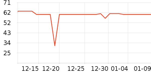 ����ʳ�����ʷ�۸�