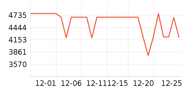 ��Ϊ�ֻ���ʷ�۸�