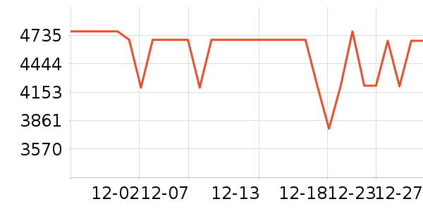 ��Ϊ�ֻ���ʷ�۸�