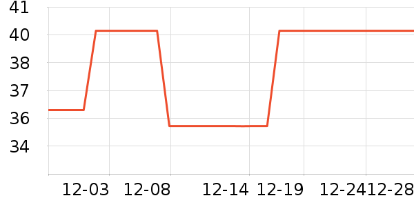 ���������������/��ͯ������ʷ�۸�