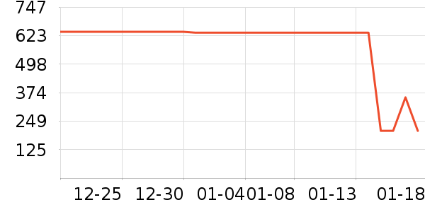 ����Ůʿ����Ь��ʷ�۸�