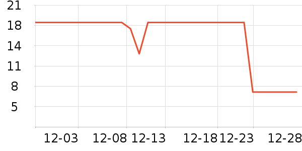 �����ϽѰ׾���ʷ�۸�