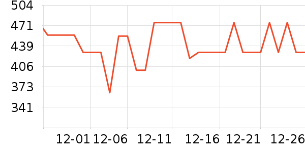 �ղ����������������ʷ�۸�