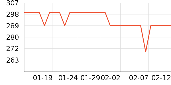 �����ġ�������ˮ��ʷ�۸�