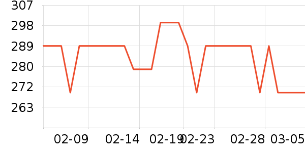 �����ġ�������ˮ��ʷ�۸�