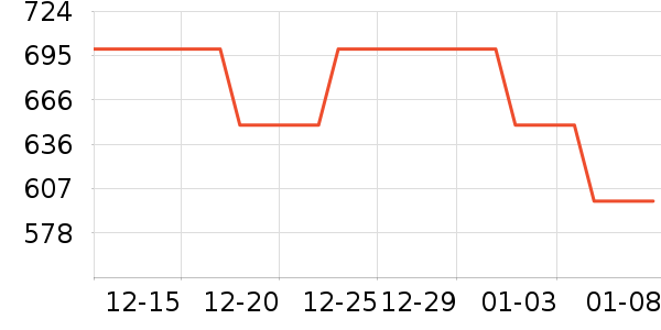 ���������ʷ�۸�