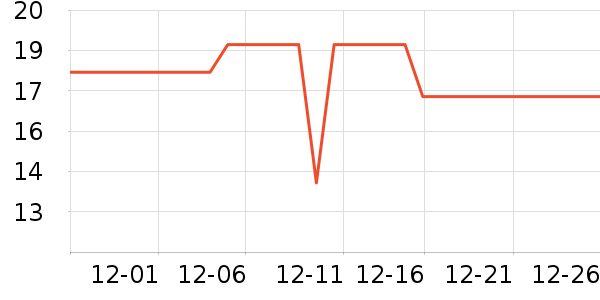 COOKSS�������/��ͯ������ʷ�۸�