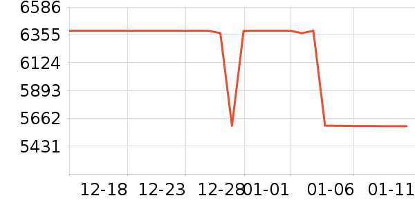 �����ϽѰ׾���ʷ�۸�