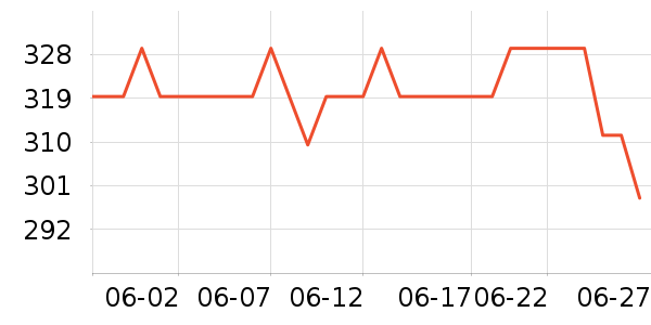 �侫������Դ��ʷ�۸�