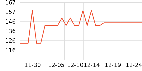 ������ϲ������ʷ�۸�