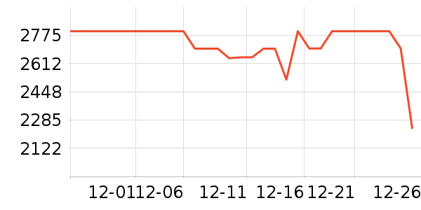 �����ˮ����ʷ�۸�