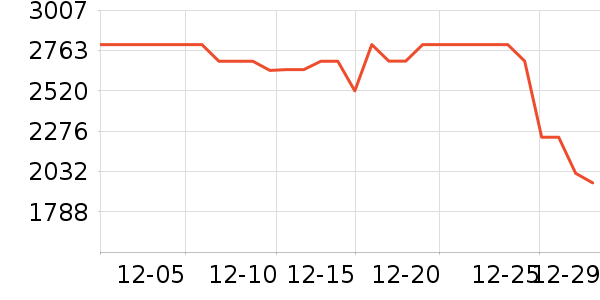 �����ˮ����ʷ�۸�