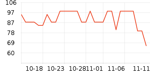 �䷶�������/��ͯ������ʷ�۸�