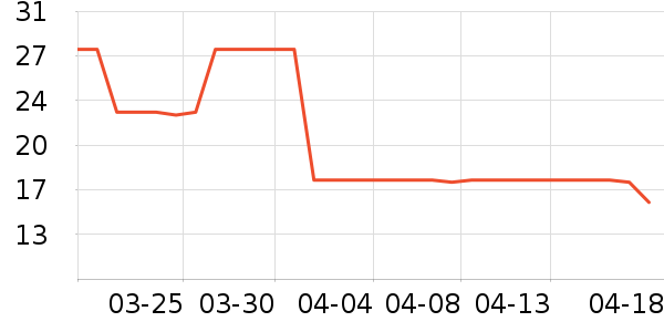 ������â����ʷ�۸�