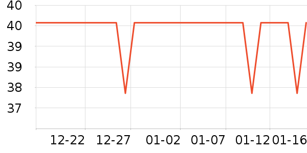 ����Ȼһ���Բ;���ʷ�۸�