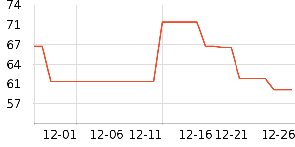 ɭɭˮ��������ʷ�۸�