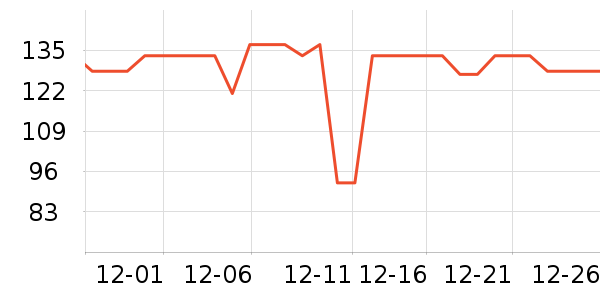 YYTISS��ͥ������ʷ�۸�