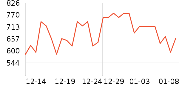 ę́�׾���ʷ�۸�