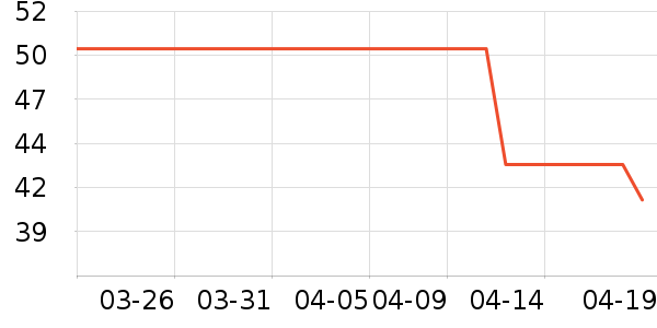 ����·���п���ʷ�۸�