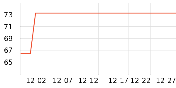 ���˶���ë����Ʒ��ʷ�۸�