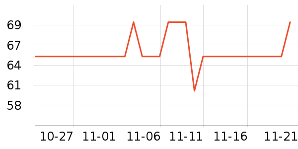 ���������̷���ʷ�۸�