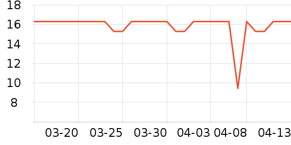 ������������ʷ�۸�