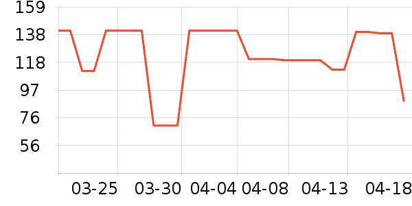 eachy����������ʷ�۸�