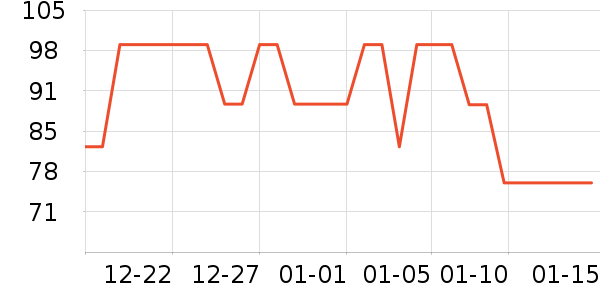 ��ͺ����ʷ�۸�