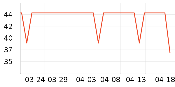 ����������ʷ�۸�