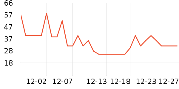 ˼�������ʷ�۸�