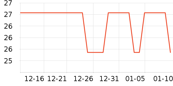 �����̹�ҵƷ��ʷ�۸�