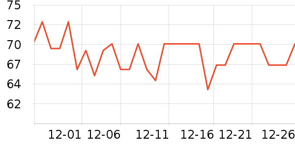 ����������/��ͯ������ʷ�۸�