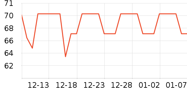 ����������/��ͯ������ʷ�۸�