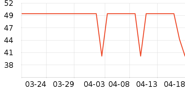 ŷ�Ϸ�Ůʿ�ڿ���ʷ�۸�