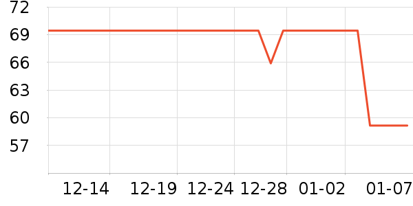 ʮ�½ᾧ�в�������/ϴ��/������ʷ�۸�