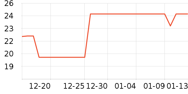 ������Ʒë��/ԡ��/ԡ����ʷ�۸�