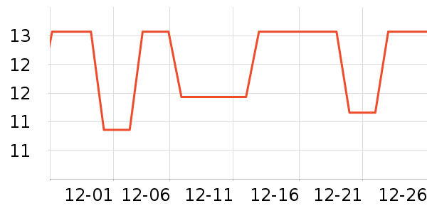 �ݽܲ����ʷ�۸�