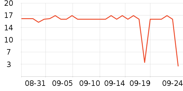 ������������ʷ�۸�