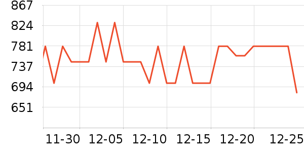 bebebus��ͯ��ȫ������ʷ�۸�