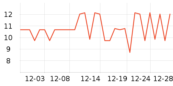 ������һ���Բ;���ʷ�۸�