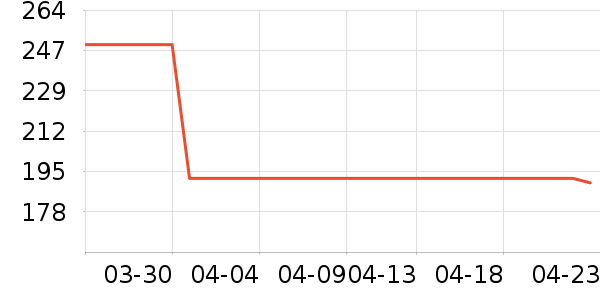 ���ϴ�˹�˶�Ь��ʷ�۸�