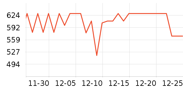 ��ʵһ��è��ʳ��ʷ�۸�