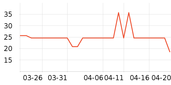 ���κ��Ǹ��/������ʷ�۸�