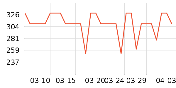 ����·����/è/���������ʷ�۸�