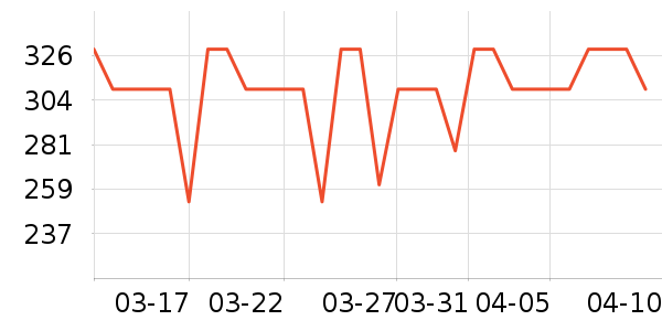 ����·����/è/���������ʷ�۸�