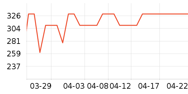 ����·����/è/���������ʷ�۸�