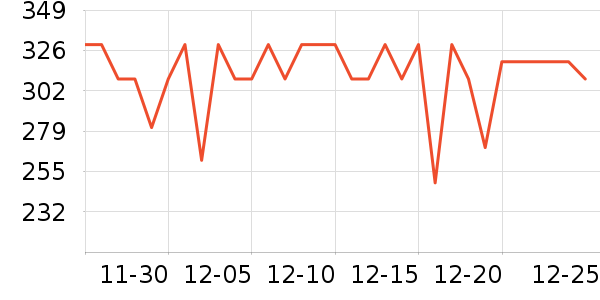 ����·����/è/���������ʷ�۸�