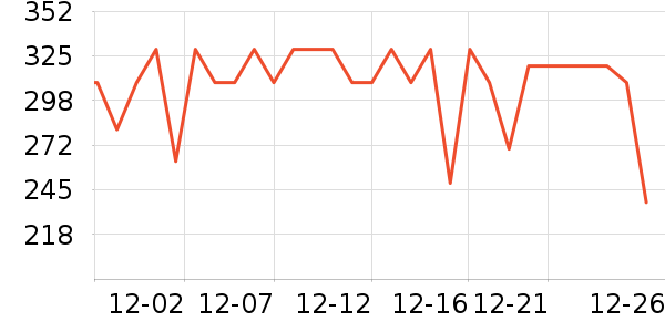 ����·����/è/���������ʷ�۸�