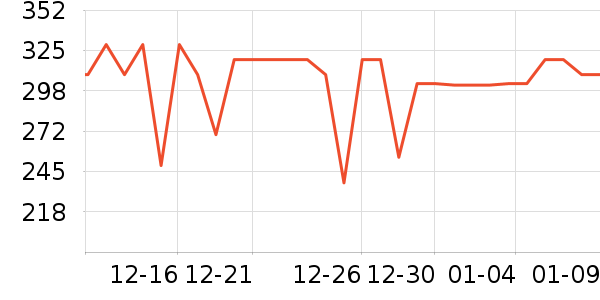 ����·����/è/���������ʷ�۸�