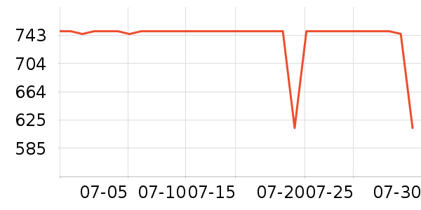 ̩̹������ʾ����ʷ�۸�